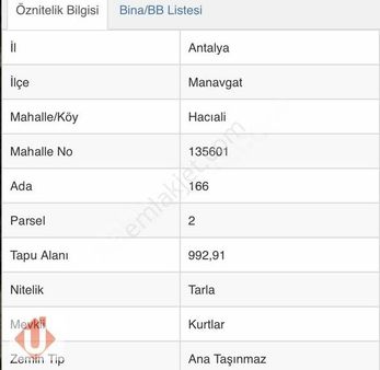 Urra Gayrimenkul'den Manavgat Hacıali'de Satılık Tarla