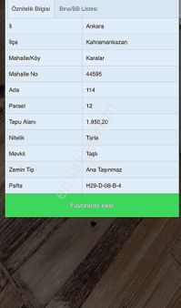 Polat Livedan Kahramankazan Karalarda Müstakil Tapulu Tarla