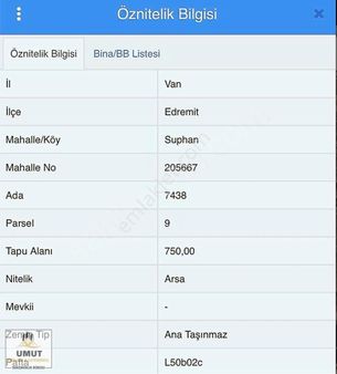 Edremit Süphan Mah. Çevre Yolu Altında Satılık Arsa