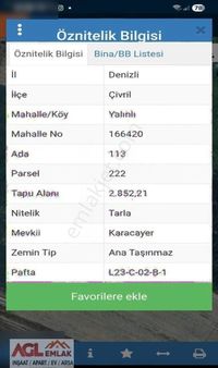 Çivril Yalınlı Mahallesinde Evlere Yakın Yatırımlık Arazi