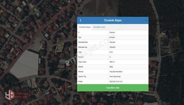Yuvam Emlaktan Yatırım Fırsatı Honaz İlçesinde Satılık Arsa