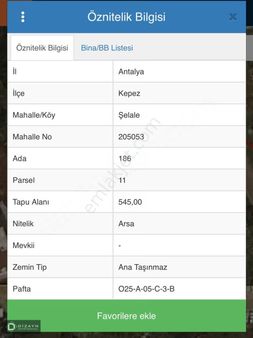 Şelale Mahallesinde 545 M2 İmarlı Parsel