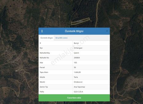 Çakırlıda Kaçırılmayacak Tarla Fırsatı