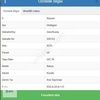 Stt Gyo'dan Kuzey Gesi'de Satılık Bahçe