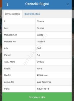 Yalovada 2 Kat İmarlı Satılık Fırsat Arsa