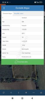 Çelik Yapı Gayrımenkul Den Fflaş Flaş Kaçmaz Kupon