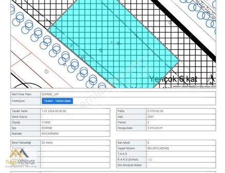 Edirne Kocasinan Tek Tapu Ticari 3 Dönüm Otel, Avm Yapımı Uygun