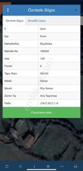 Kınık Büyükoba Mah Yolu Olan Köy İçinde Polyak Madenin Tam Karşısı Satılık Bahçe