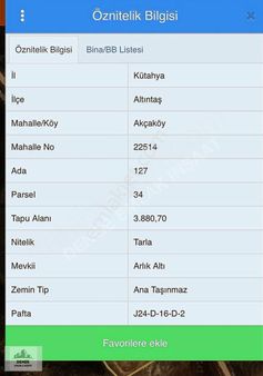 Kütahya Altıntaş Akçaköyü Resmi Yollu 4 Dönüm Yakın Fırst Arsa