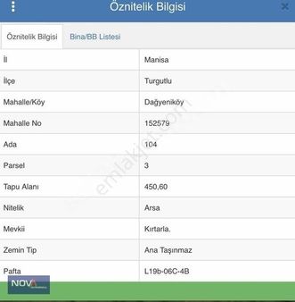 Nova'dan Dağyeniköy'de Satılık %10 İmarlı Arsa