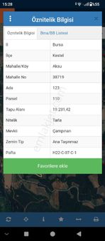 Kestel / Aksu 19.000