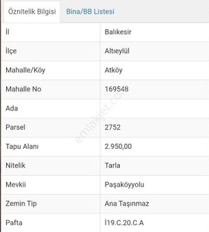 Balıkesir Altıeylül Atköy Mahallesi 2950m2 Satılık Tarla