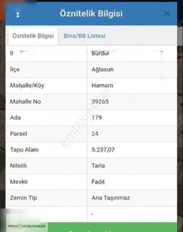 Burdur Ağlasun'da 5.237 M2 Satılık Tarla