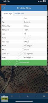 Balatçık'ta 2800 M2 Tek Tapu İncir Ve Zeytin Bahçesi