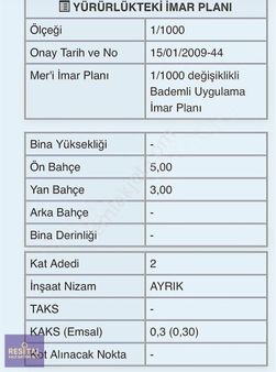 Bademlide Satılık 2368 M2 Arsa