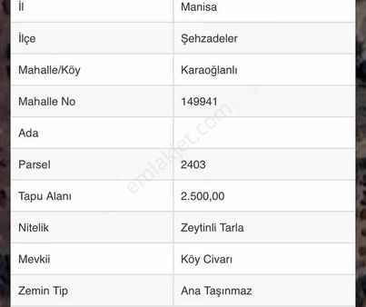 Manisa Şehzadeler Karaoğlanlı Mah. Satılık Arazi Köy Çıvarı