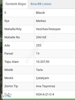 Bilecik /vezirhan /sanayi İmar Sınırında Fırsat Arsada İndirim