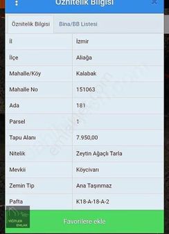 Aliağa Kalabakta Satılık 7.950 M² Zeytinlik Tarla Köy Yakını