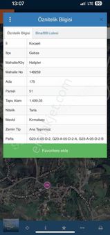 Acil, Gebze Hatipler Köyünde 1409 Mt2 Tarla