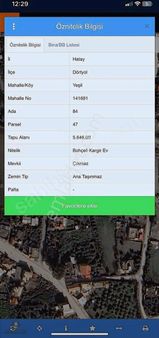 Lıon's Life Gayrimenkulden Yeşil Mahallede İmarlı Hisseli Arsa