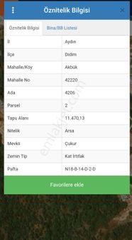 Didim Akbük Mahallesinde Yatırımlık Yenipınar Arsası