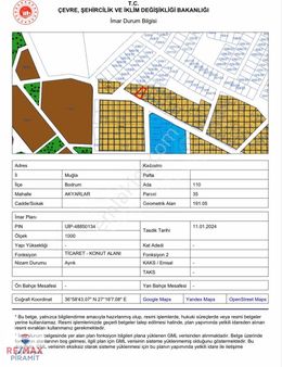 Bodrum Akyarlar'da İmar İçerisinde Yatırımlık Fırsat Tarla