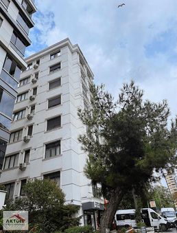 Aktüel Bağdat- Şaşkınbakkal Caddeye Yürüme Mesafesinde