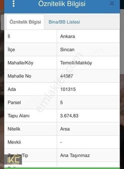 Temelli Maliköy'de Osb Ve Konutlara Yakın 700 M2 Fırsat Arsamız