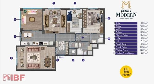 İbf İnşaat'dan Yunus Emre 'de 160 M² 3 + 1 Çok Özel Bir Proje