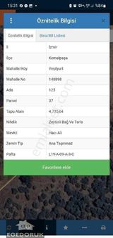 İzmir Kemalpaşa Yeşilyurt Köy Merkezine Yakın 4735 M² Zeytinli Bağ Ve Tarla