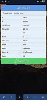 Tavşantepe'de 4 Kat %40 İmarlı Panoramik Deniz Manzaralı