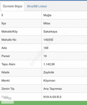 Muğla Milas Sakarkaya 168 Ada 19 Par 1.142m2 Zeytinlik
