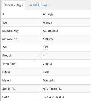 Alanya/karamanlar Köyü Satılık 720m2 Tarla