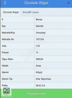 Kr Taç Umurbey'de Villa İmarlı Arsa