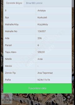 Antalya Korkuetli Küçükköy De Satılık Parsel