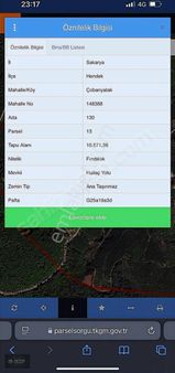 Satılık Fındıklık