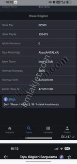 Antalya'nın Yenı Cazíbe Bolgesı Altıntas 1/4 Hısse Satılıktır,