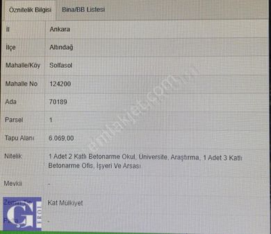 Kuzey Ankara Da Fırsat 3000 M²boş Komple Bina Ve Arsası