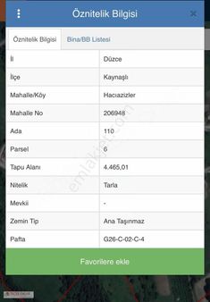 Düzce Kaynaşlı Hacıazizlerde Müstakil Evler Parsel Yapılabilir
