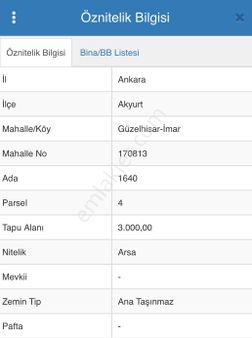 Ankara Akyurt Güzelhisarda Ticari İmarlı Yatırım Fırsatı!