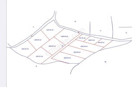 Kestel Ümitalanda Satılık Hisseler