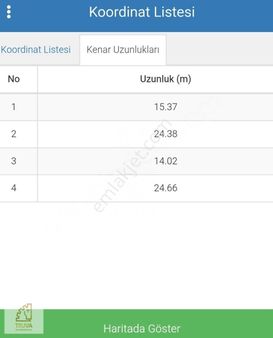 Truvadan Atakum Taflan'da Villa İmarlı Satılık 365 M² Arsa