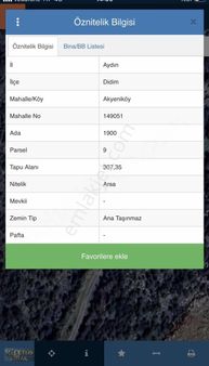 Deniz Ve Göl Manzaralı İmarlı Arsa