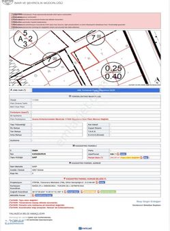 İzmir Karaburun Saipte 300 M² İmarlı Yatırıma Uygun Fırsat Arsa