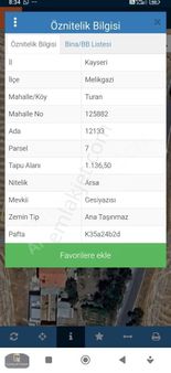 Turan Girişinde Temiz Satilik Parseller