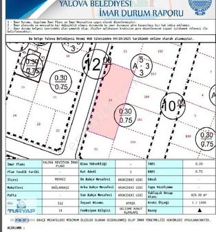 Bağlarbaşında Fırsat Arsa! 3 Kat İmarlı, Kat Karşılığına Uygun