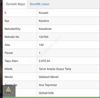 Kandıra/karadivan Satılık 2072m2 Gelişme Konut Alanı Arsa