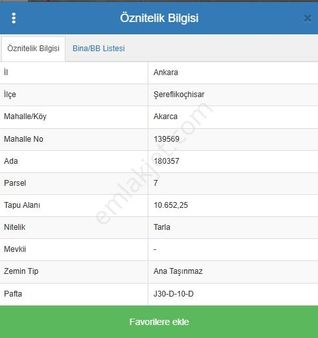 Polat Livedan Şereflikoçhisar Akarcada Yatırımlık Arsa