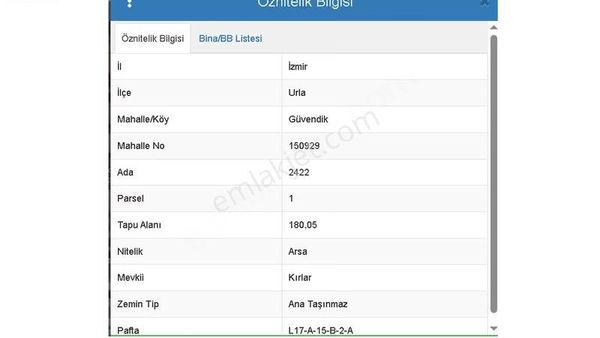 Merkezi Konum 40\80 İmar Müstakil Parsel