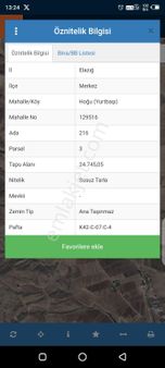 Elazığ Merkez Yurtbaşı Satılık Tarla